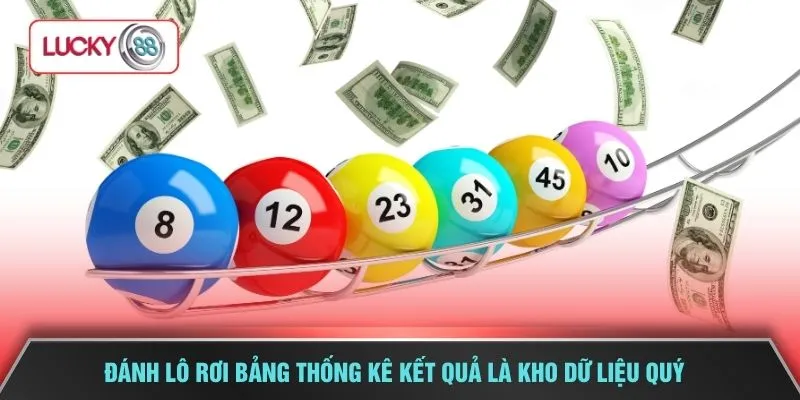 Đánh lô rơi bảng thống kê kết quả là kho dữ liệu quý 