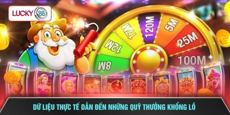 Dữ liệu thực tế dẫn đến những quỹ thưởng khổng lồ