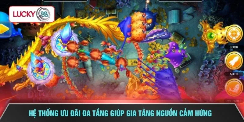 Hệ thống ưu đãi đa tầng giúp gia tăng nguồn cảm hứng 