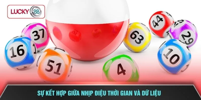 Sự kết hợp giữa nhịp điệu thời gian và dữ liệu 